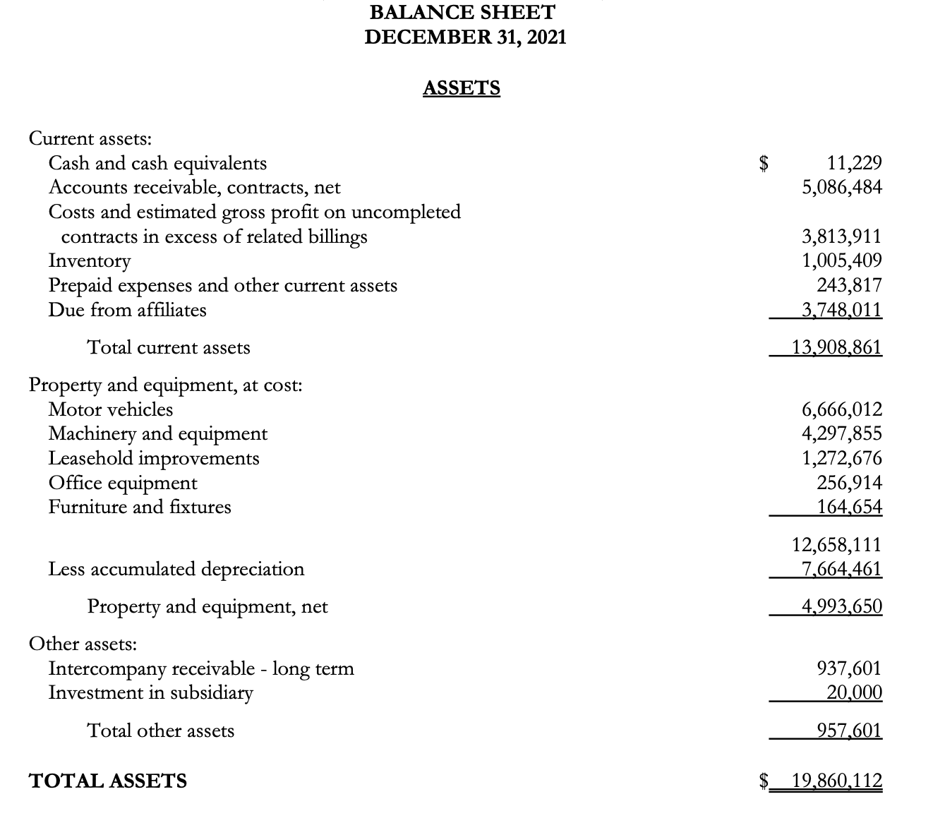 FinancialStatements